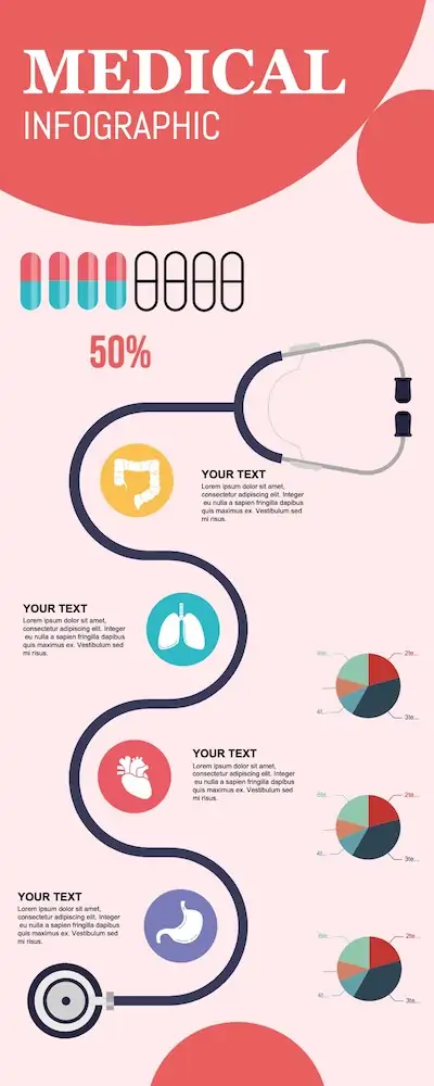 recommendation infographics maker