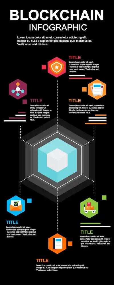 infographics maker for pages