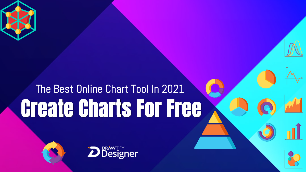 The Best Online Chart Maker In 2021 | Create Charts For Free