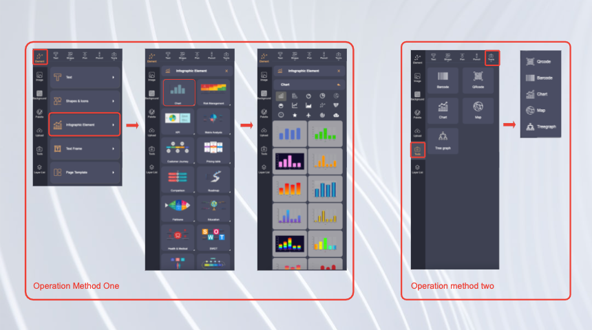 The Best Online Chart Tool In 2021