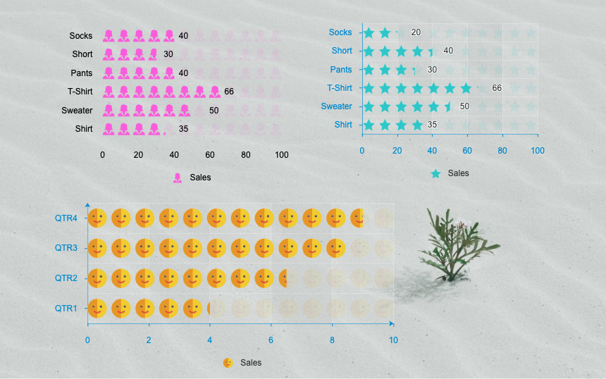 Using Drawtify's built-in Pictorial Bar chart tool, you can easily create an eye-catching Horizontal Pictorial Bar chart.