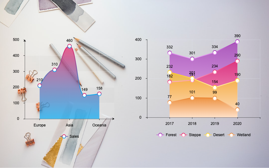 Create charts online for free with the help of Drawtify's built-in chart tools.