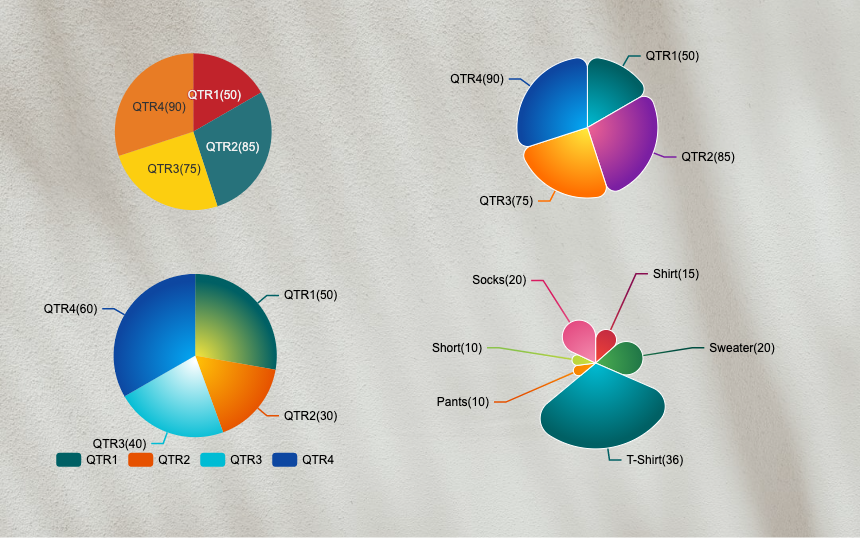 Create charts online for free with the help of Drawtify's built-in chart tools.