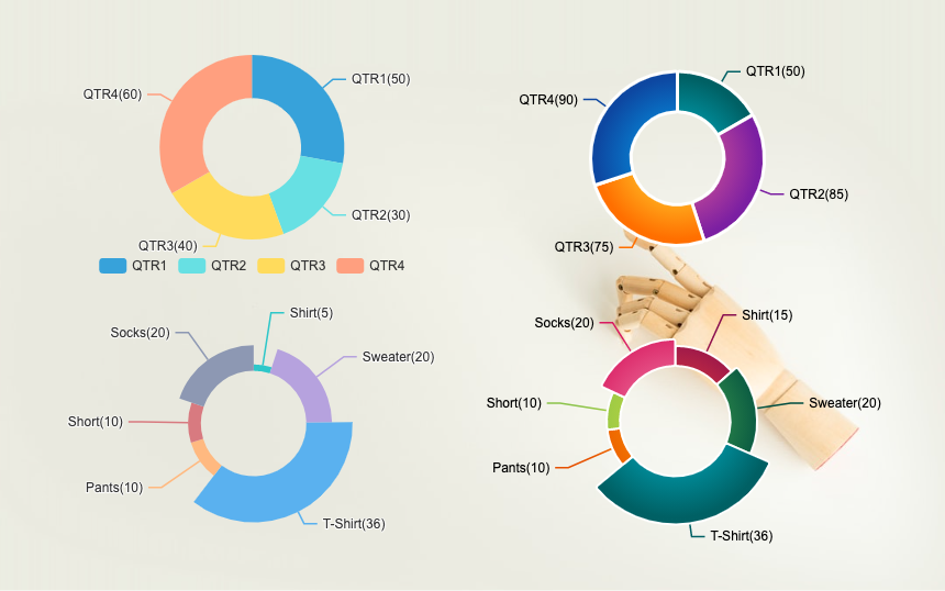 Use Drawtify to create charts online for free.