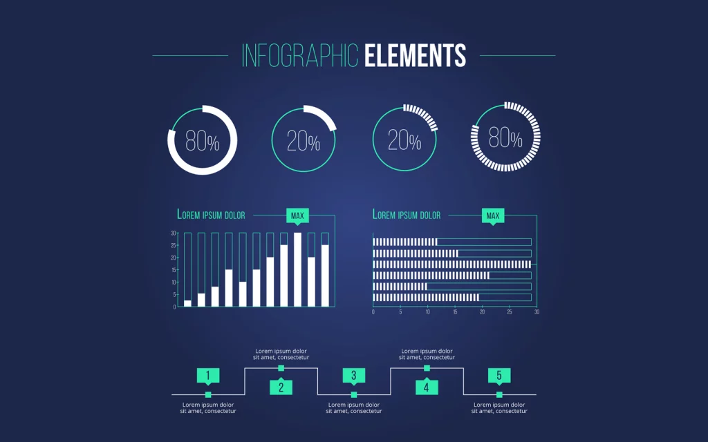 infographic poster elements