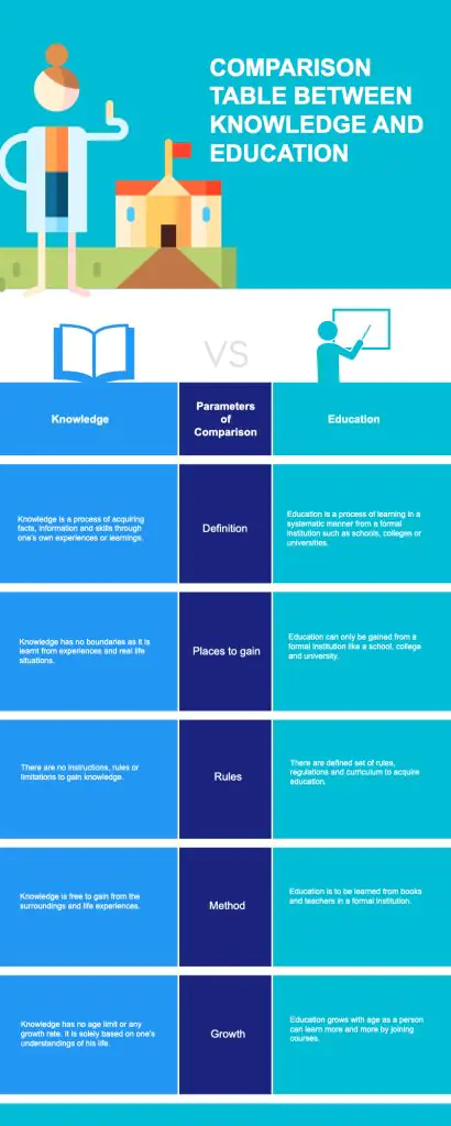 infographic-examples-for-kids