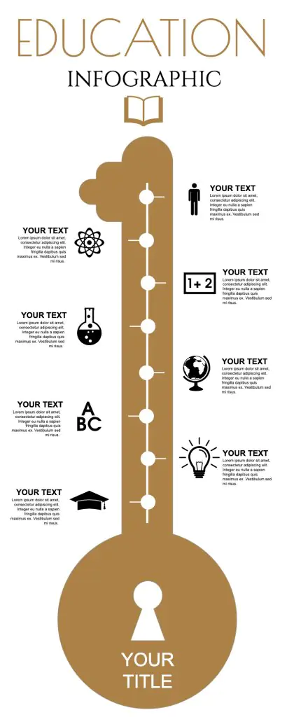 Key Infographic template