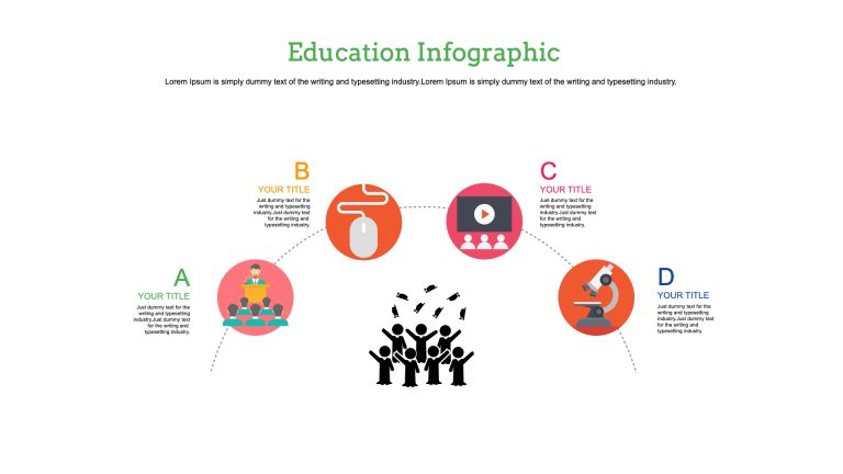 20 Great Infographic Examples for Students & Education