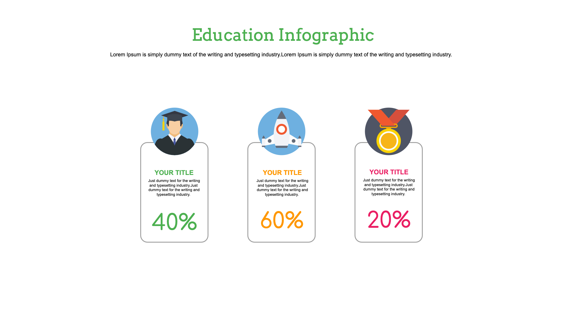 20 Great Infographic Examples For Students & Education