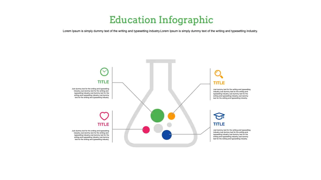Chemistry Education Infographic Example