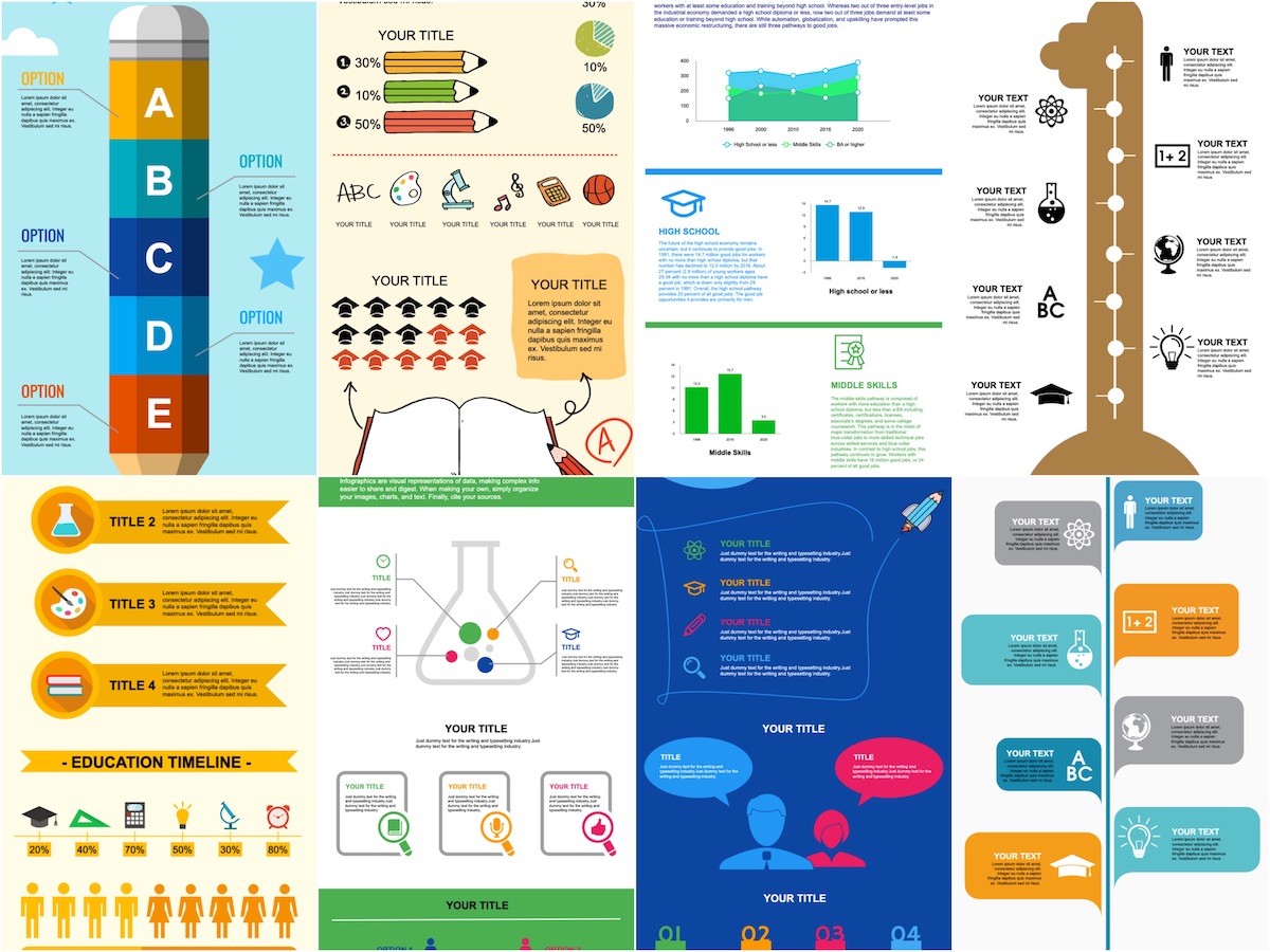 examples of infographics for students