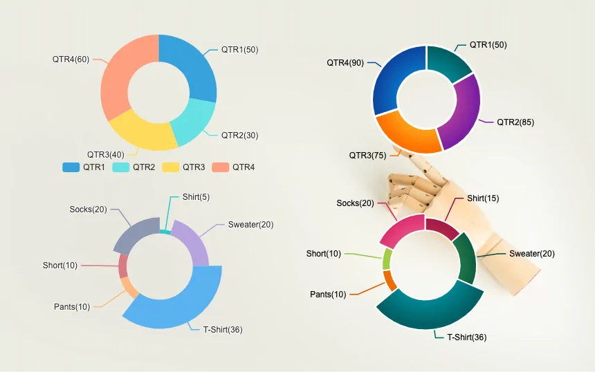 Use Drawtify to create charts online for free.